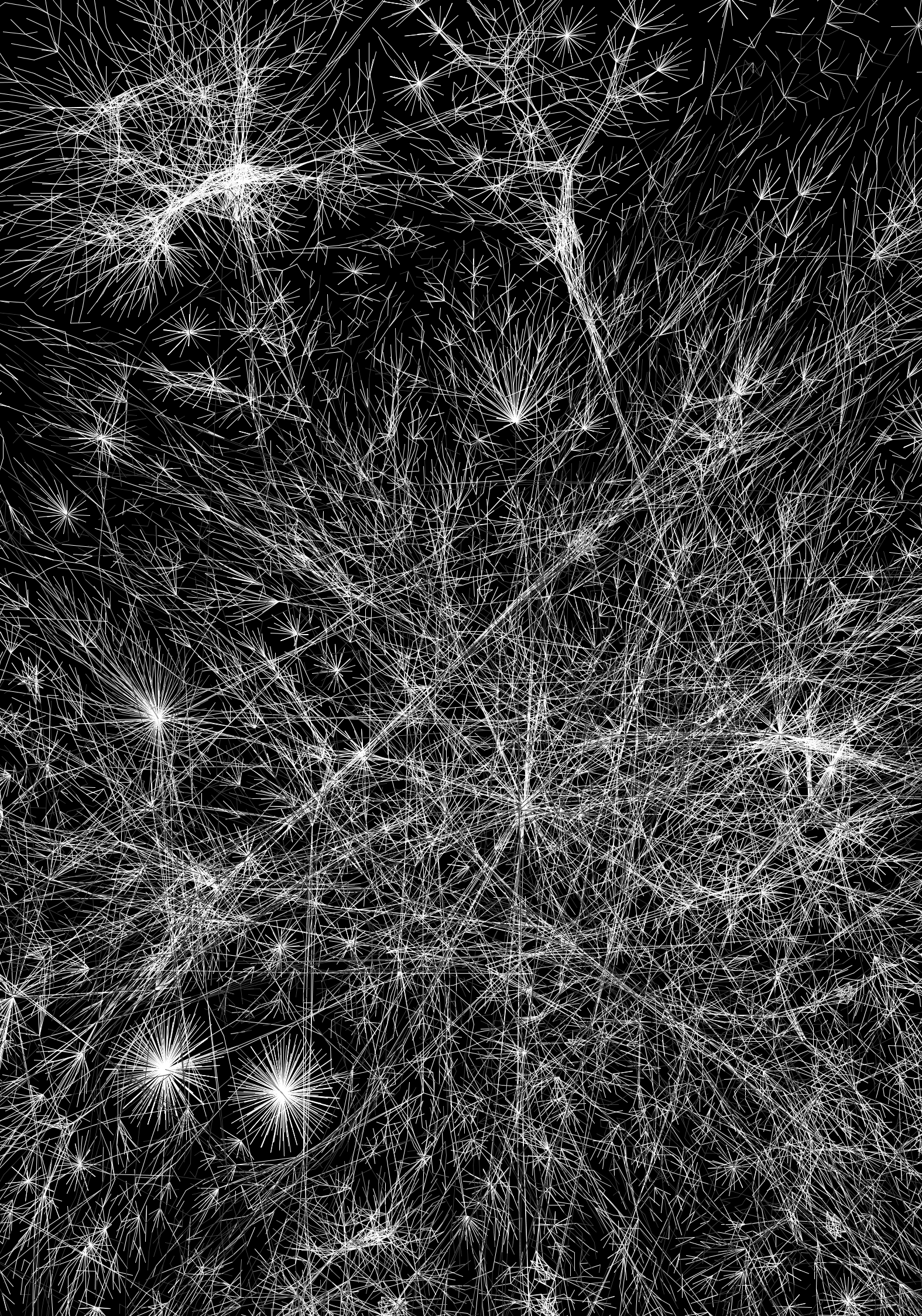 Rendering of network