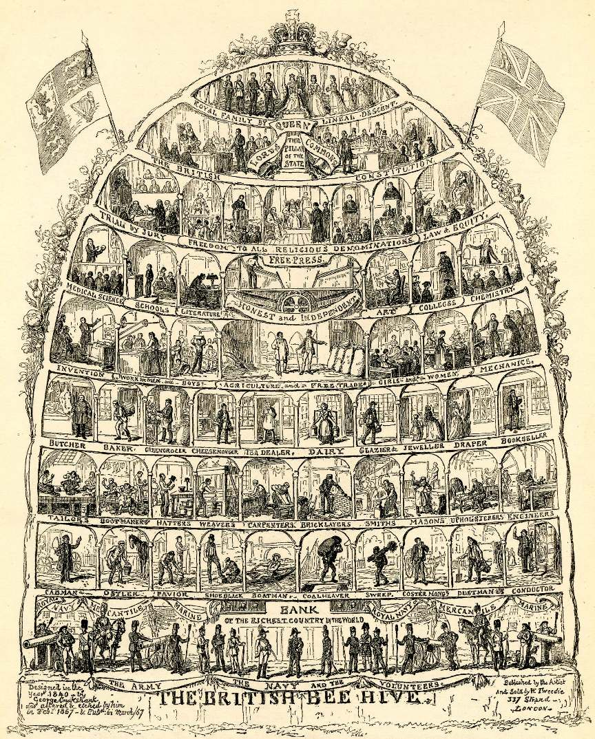 George Cruikshank, The British Bee Hive (detail)